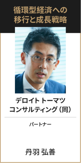 デロイトトーマツコンサルティング（同）　パートナー　丹羽 弘善