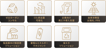 製品イメージ