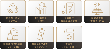製品イメージ