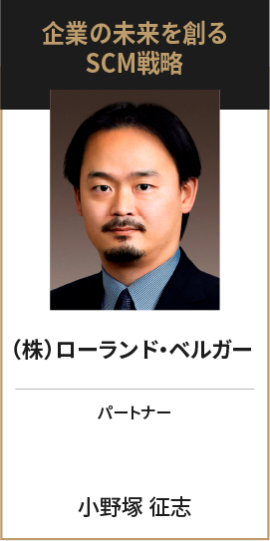 企業の未来を創る SCM戦略 （株）ローランド・ベルガー パートナー 小野塚 征志