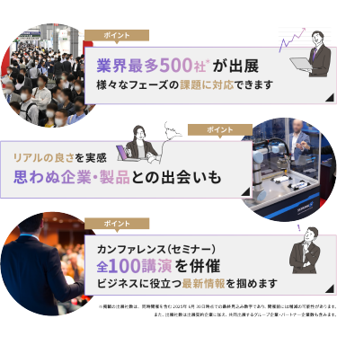 3つのポイント