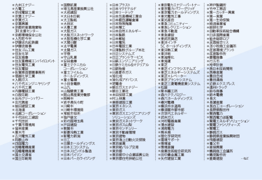 来場企業一覧