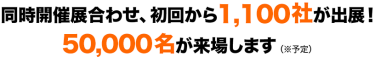 同時開催展合わせ、初回から600社が出展！30,000名が来場します（※予定）