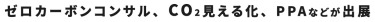 ゼロカーボンコンサル、CO2見える化、PPAなどが出展