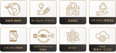 製品イメージ