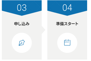 03 申し込み | 04 準備スタート