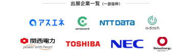 出展企業一覧（一部抜粋） 