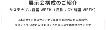 展示会構成のご紹介