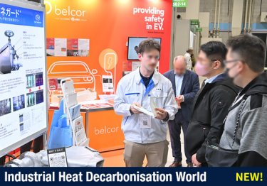 Industrial Heat Decarbonisation World