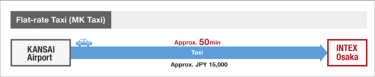 Taxi