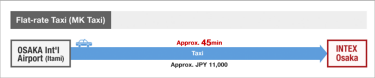 Taxi