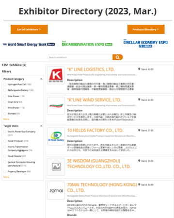 Exhibitor/Products Directory