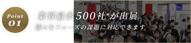 Point０１．業界最多500社＊が出展 様々なフェーズの課題に対応できます