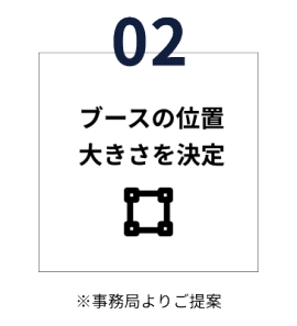 02. ブースの位置、大きさを決定