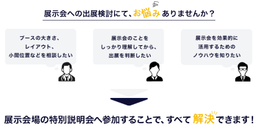 展示会への出展検討にて、お悩みありませんか？