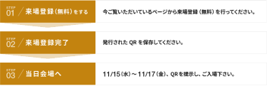 STEP01／来場登録（無料）をする：今ご覧いただいているページから来場登録（無料）を行ってください。　STEP02／来場登録完了：発行されたQRを保存してください。　STEP3／当日会場へ：11/15(水)～11/17(金)、QRを提示し、ご入場下さい。