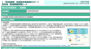 自治体 地域課題整理シート