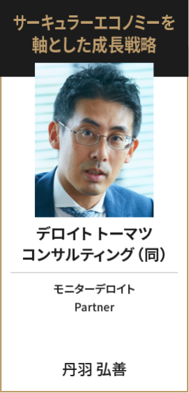 デロイトトーマツコンサルティング（同）　モニターデロイト Partner　丹羽 弘善