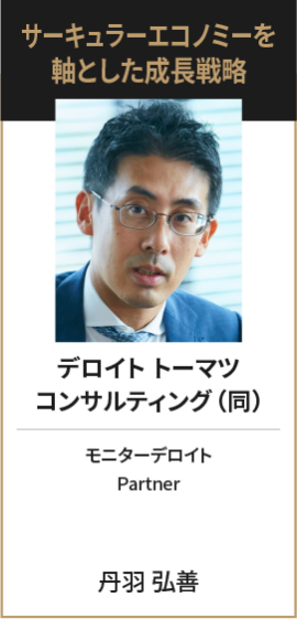 デロイト トーマツ コンサルティング（同） 　モニターデロイト Partner　丹羽 弘善